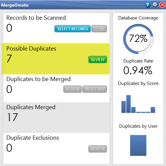 How to Filter Duplicate Results on a Specific Query