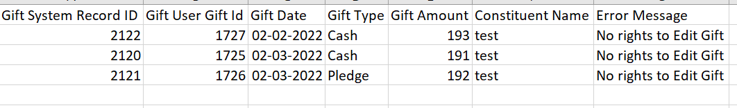 Gifts could not be marked as posted message