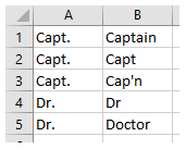ImportOmatic - Preconfigured Profile Template - Siriusware